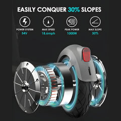 INMOTION S1 Foldable Electric Scooters for Adults Tall 64v Long Mileage