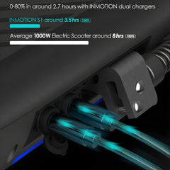 INMOTION S1 Foldable Electric Scooter For Tall Adults 64v Long Mileage