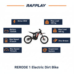 Product specifications of Electric Off Road Dirt Bike