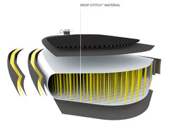 Bestway Hydro-Force SUP Aqua Glider Set 3.20m x 79cm x 12cm