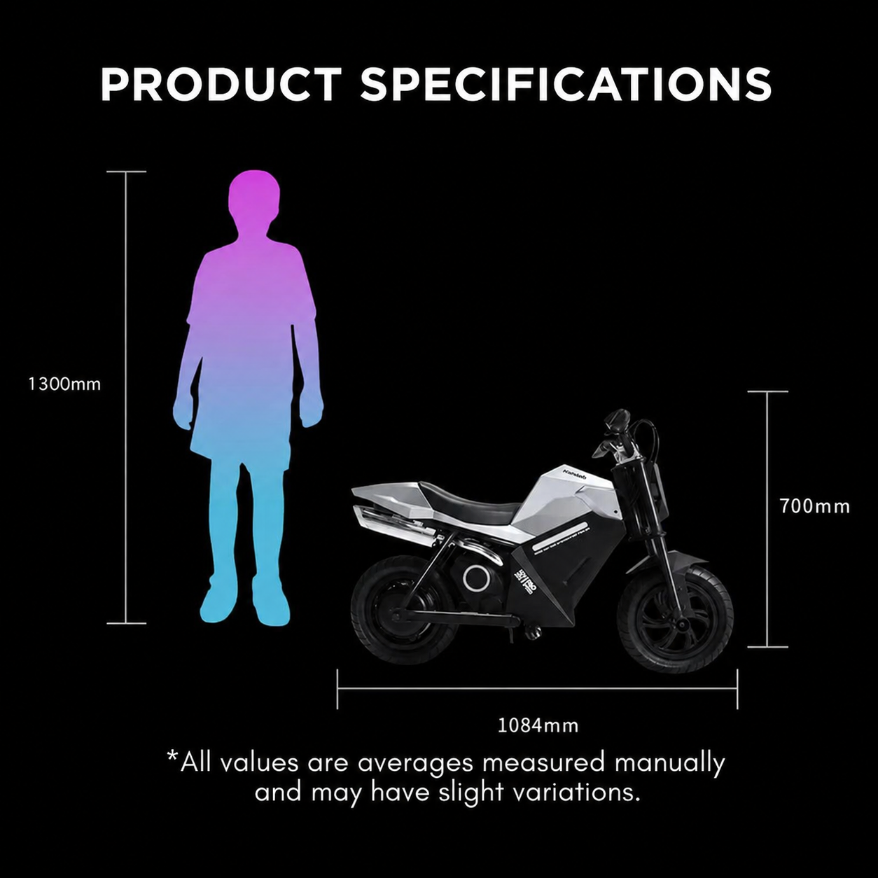 Measurement chart comparing a person and a motorcycle with dimensions labeled.