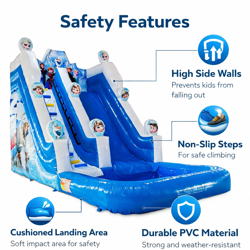 Inflatable slide with safety features highlighted