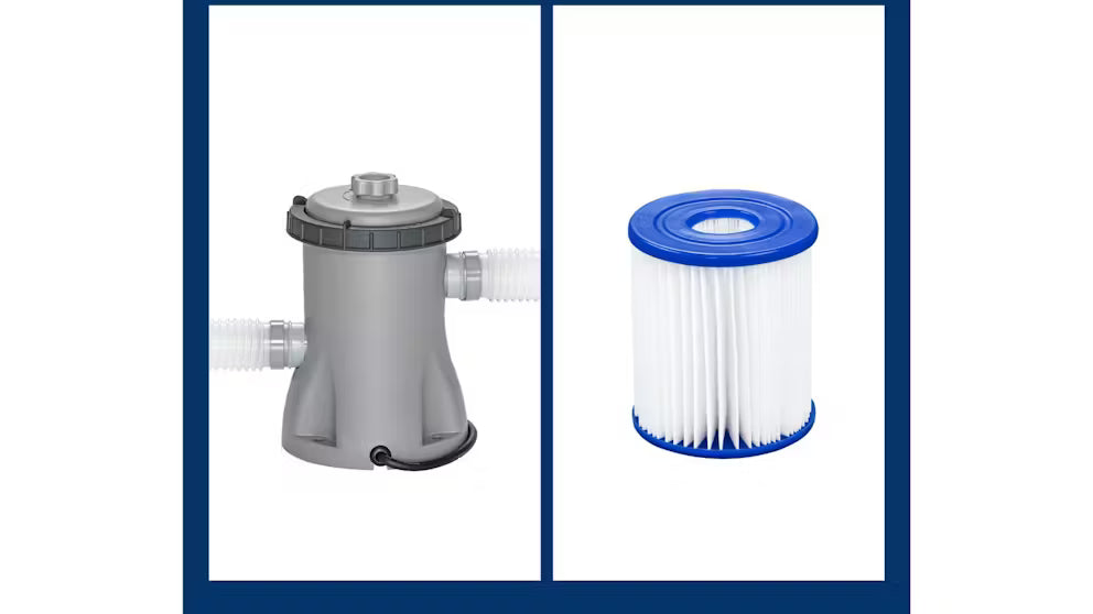 Pool filter system with a pump and filter cartridge