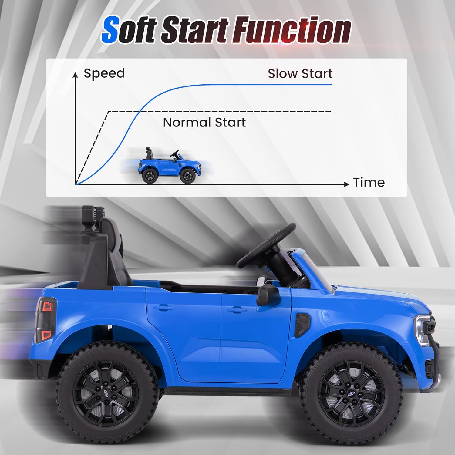 Blue toy car with the soft start function