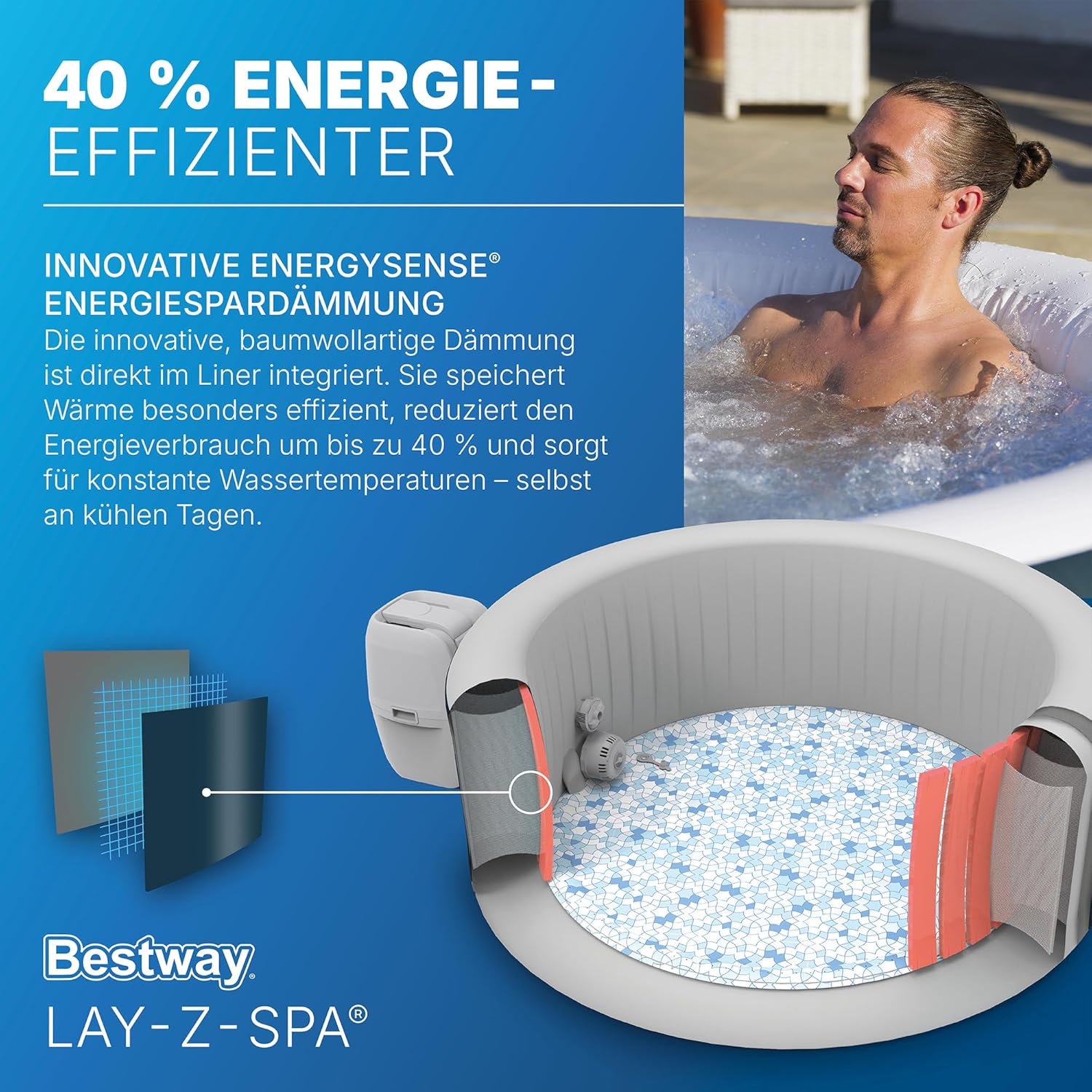 Inflatable hot tub with energy-efficient features and a man relaxing inside