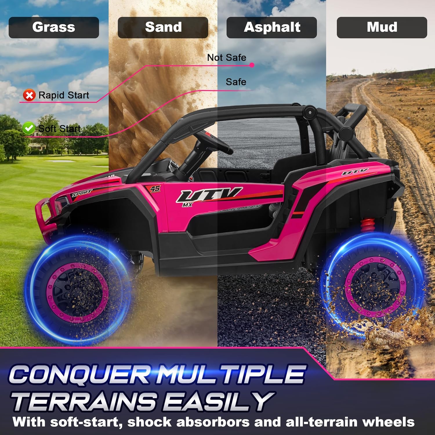 Megastar 24V 2 Seater Ride on Toys, 4X4 Ride on Car Truck With Remote Control