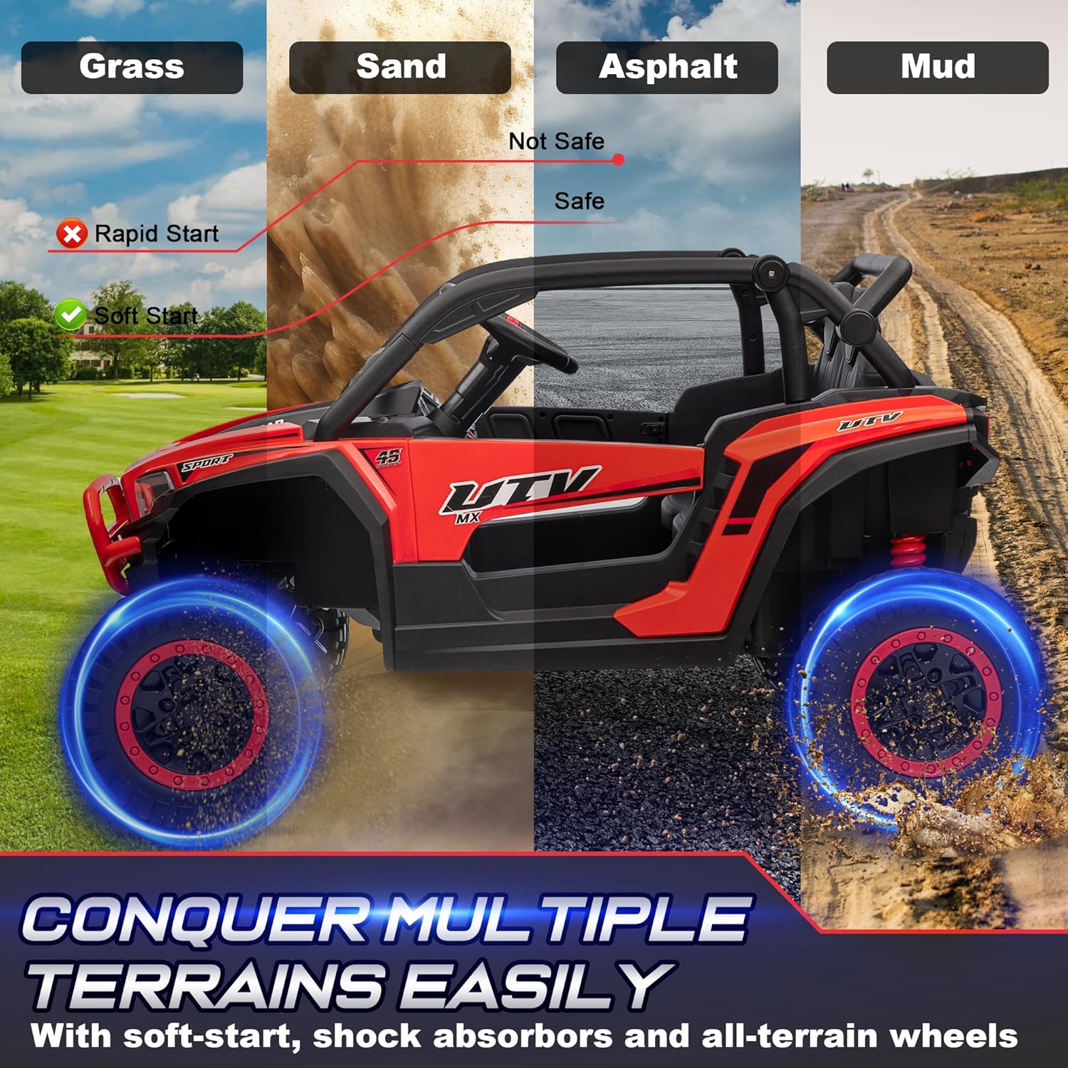 Megastar 24V 2 Seater Ride on Toys, 4X4 Ride on Car Truck With Remote Control