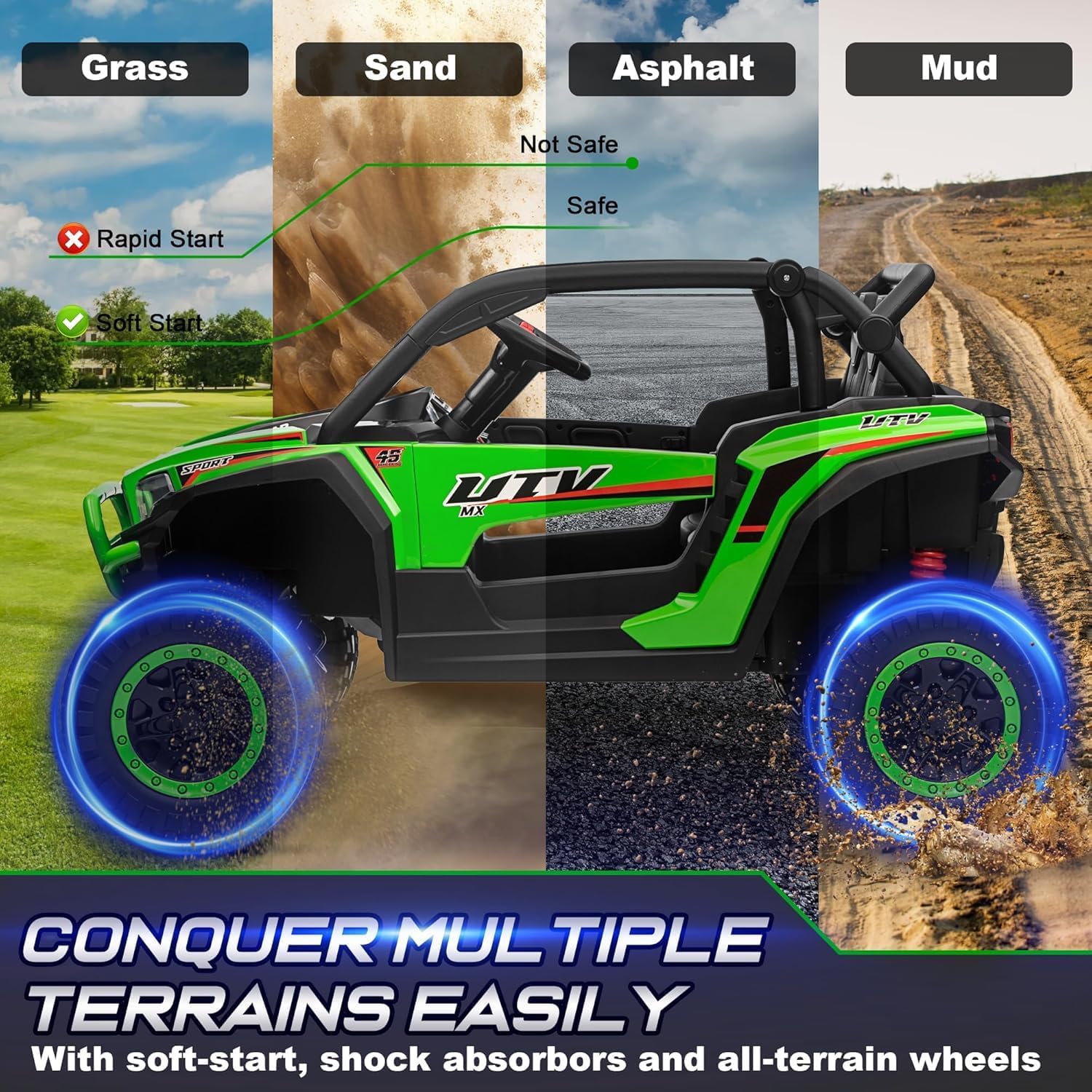 Megastar 24V 2 Seater Ride on Toys, 4X4 Ride on Car Truck With Remote Control