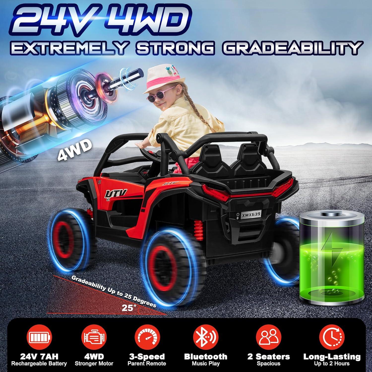 Megastar 24V 2 Seater Ride on Toys, 4X4 Ride on Car Truck With Remote Control