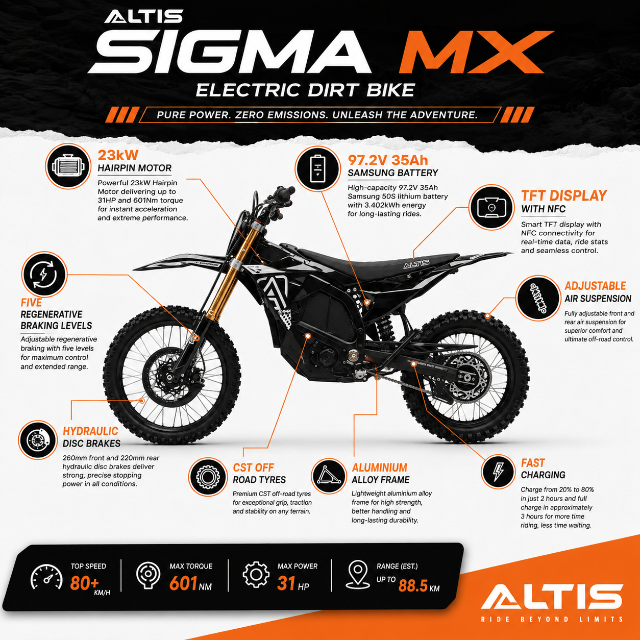 Altis Sigma MX Electric off road Cross Bike Features