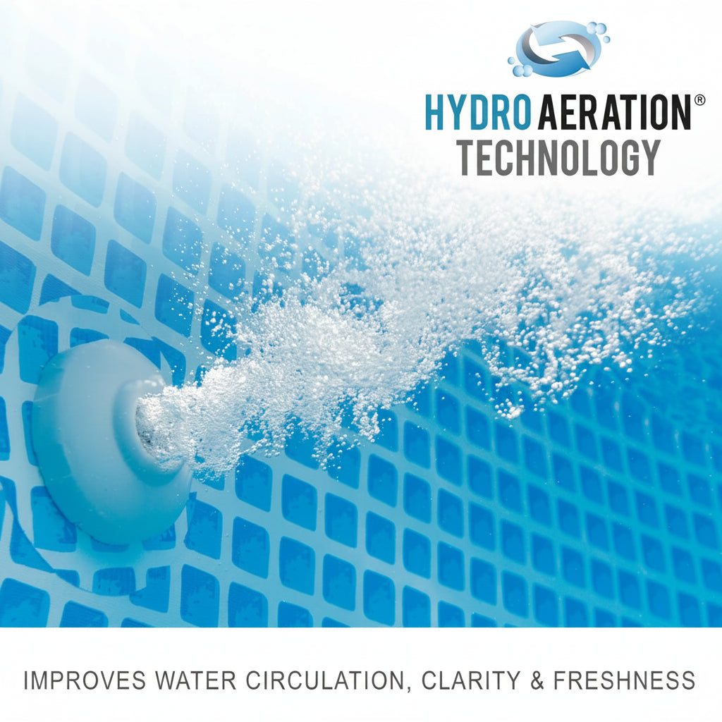 Improve Water Circulation Clarity & Freshness