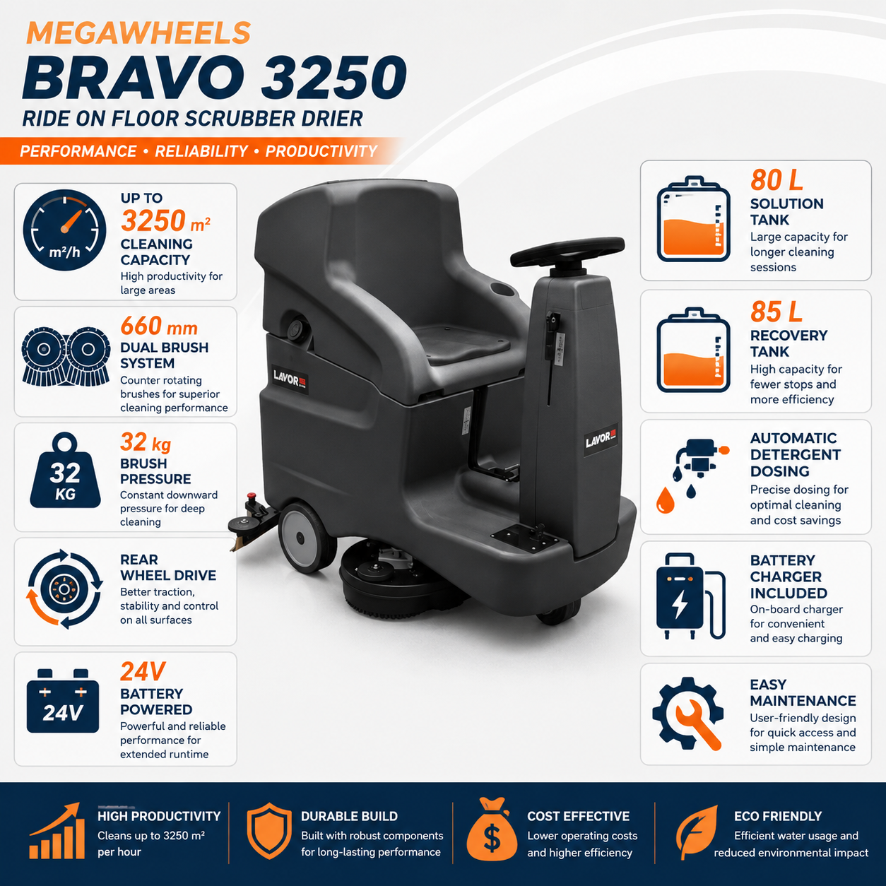 Infographic about BRAVO 3250 Ride-on Floor Scrubber Drier