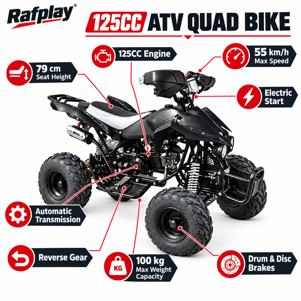 A black and silver mini ATV with features