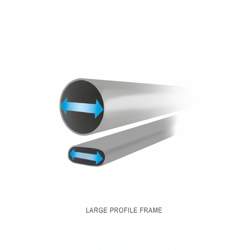 Large Profile Frame