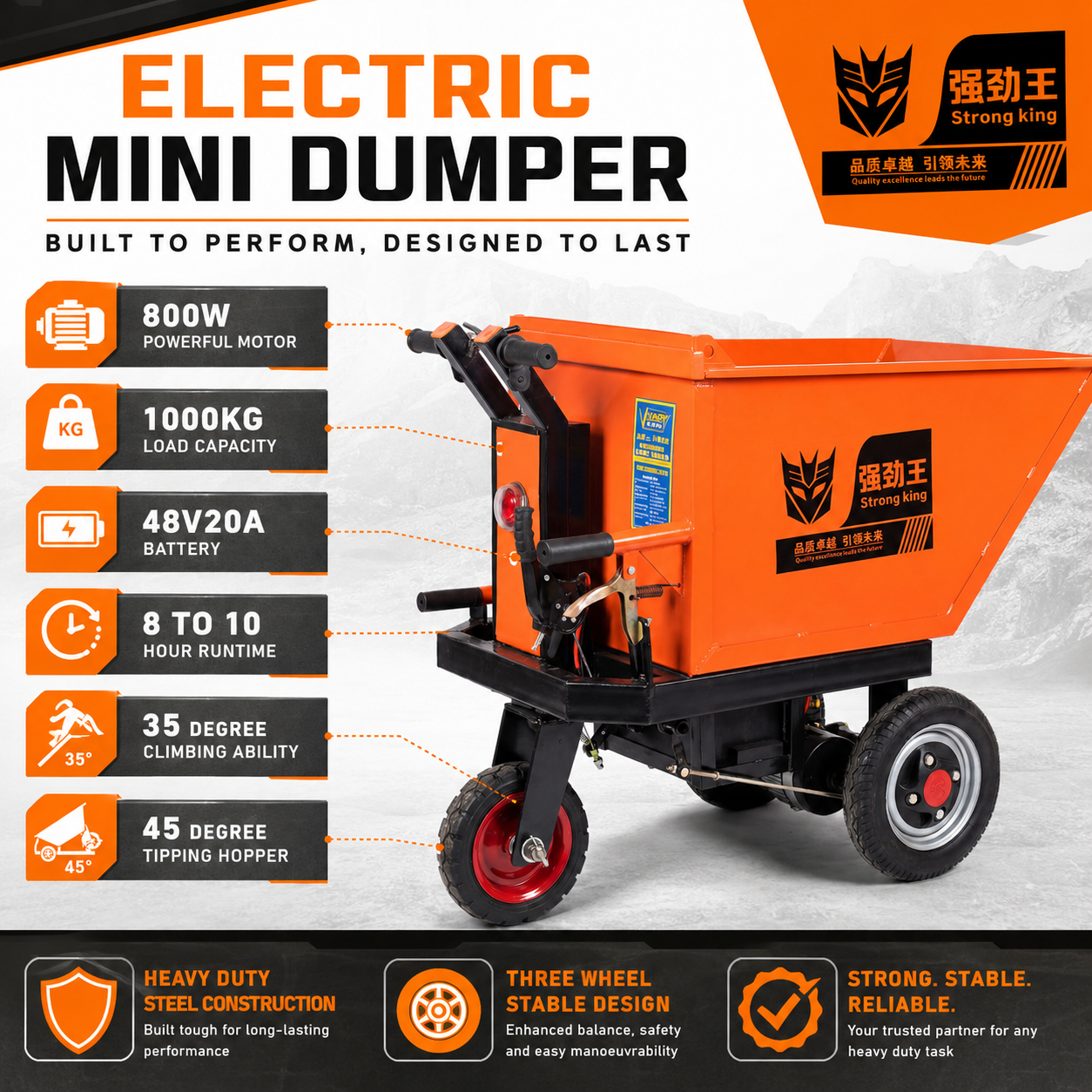 An electric mini dump truck includes specifications such as an 800W motor, 1000kg load capacity, 48V20A battery, and climbing angle details.