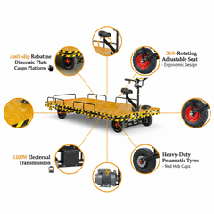 A yellow and black Megwheels TitanHaul Electric utility Cargo Truck  1.6 Metre 1200 W Motor 600 kg Load Capacity