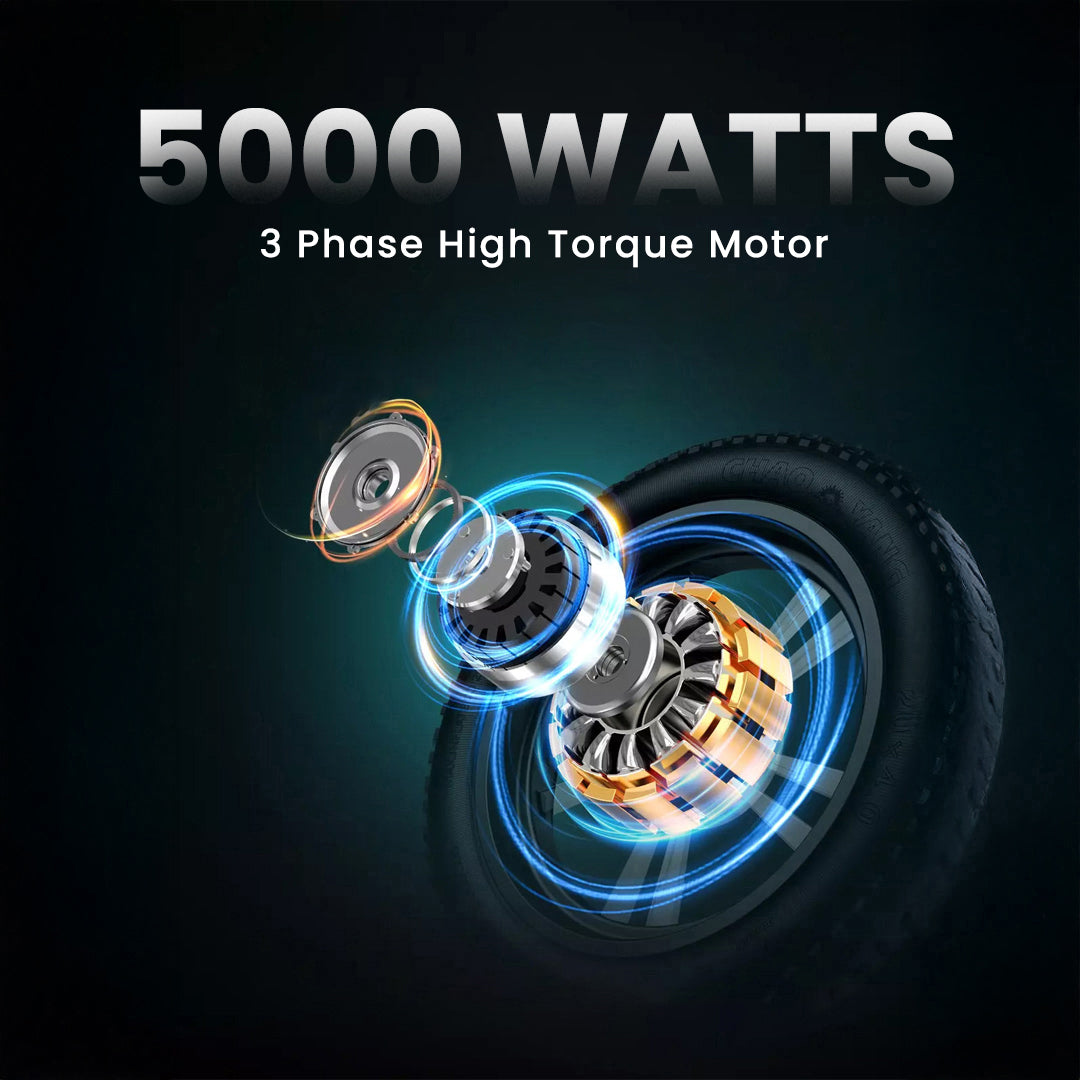 3-phase high torque motor with 5000 watts