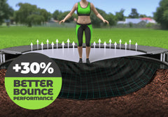 Orbit Flatground (Round) Trampolines