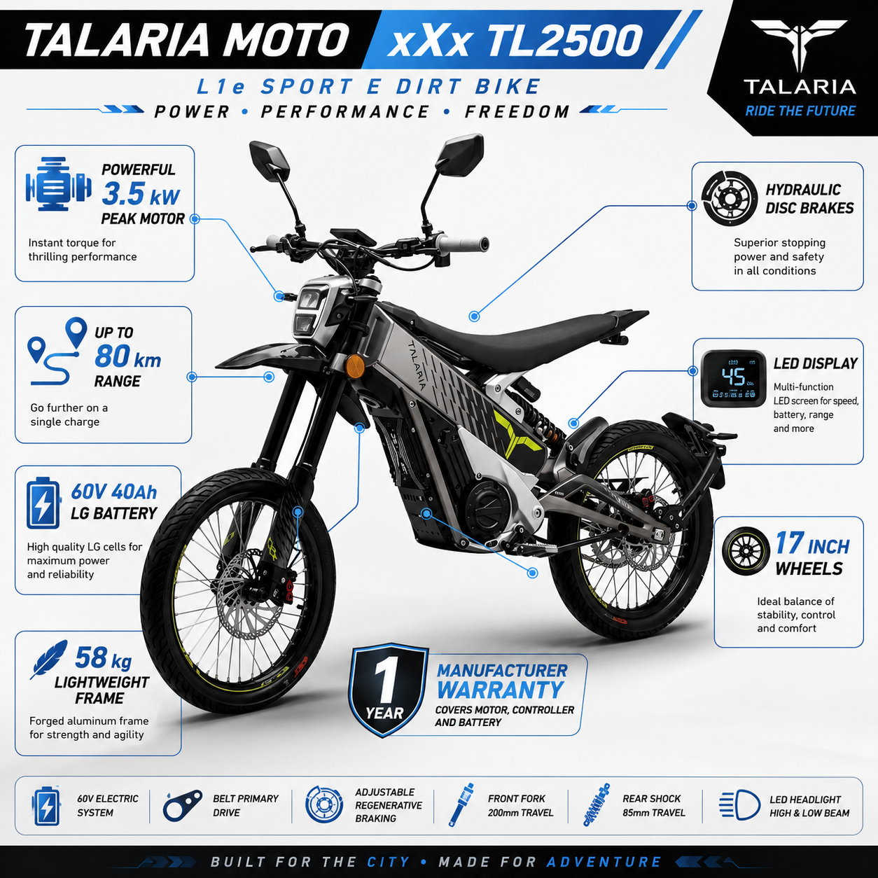 A Talaria Moto xXx TL2500 L1e Sport E Dirt Bike with multiple feature callouts