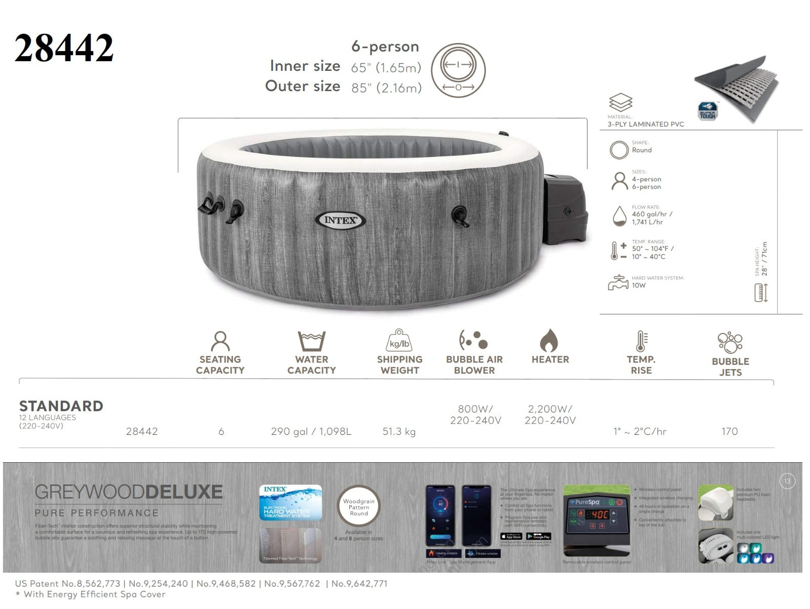 Intex PureSpaTM Greywood Deluxe Round Person – 217x 71 cms – Rafplay