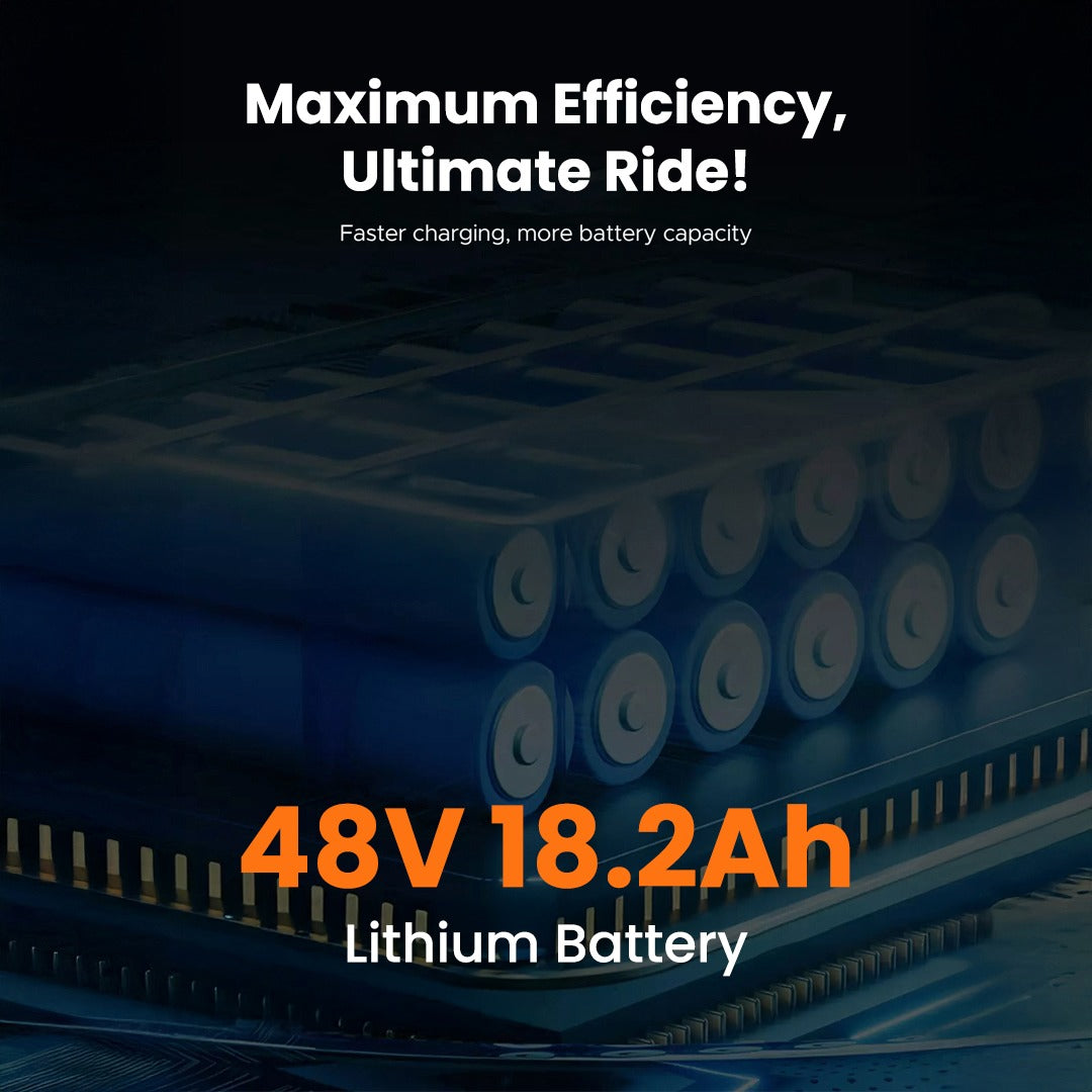 Lithium batteries with Maximum efficiency and specifications
