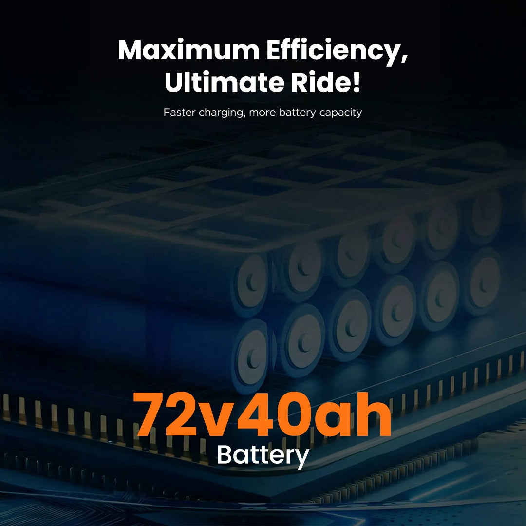 Battery with maximum efficiency and Ultimate Ride
