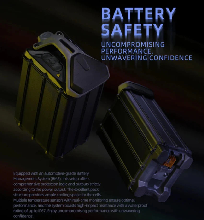 Lithium Battery safety product