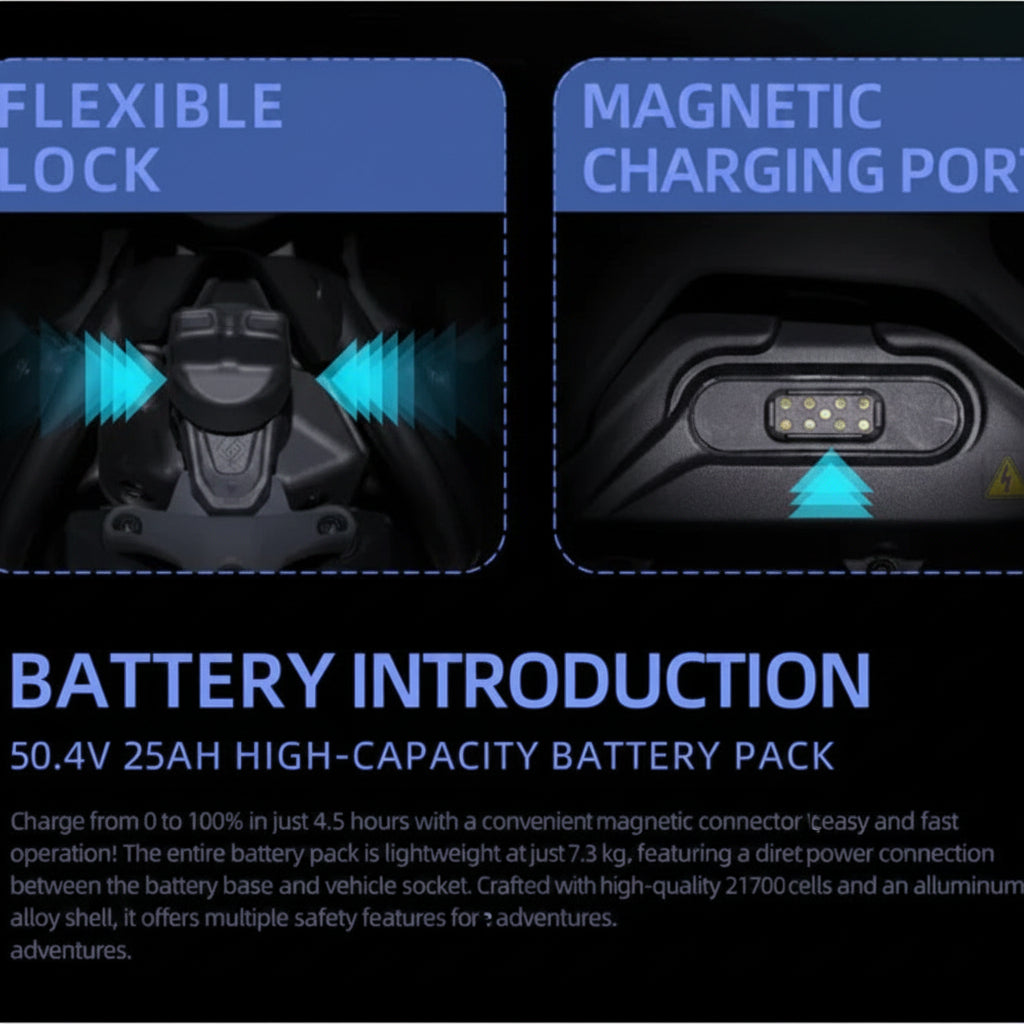 Battery introduction with flexible lock and magnetic charging port features.