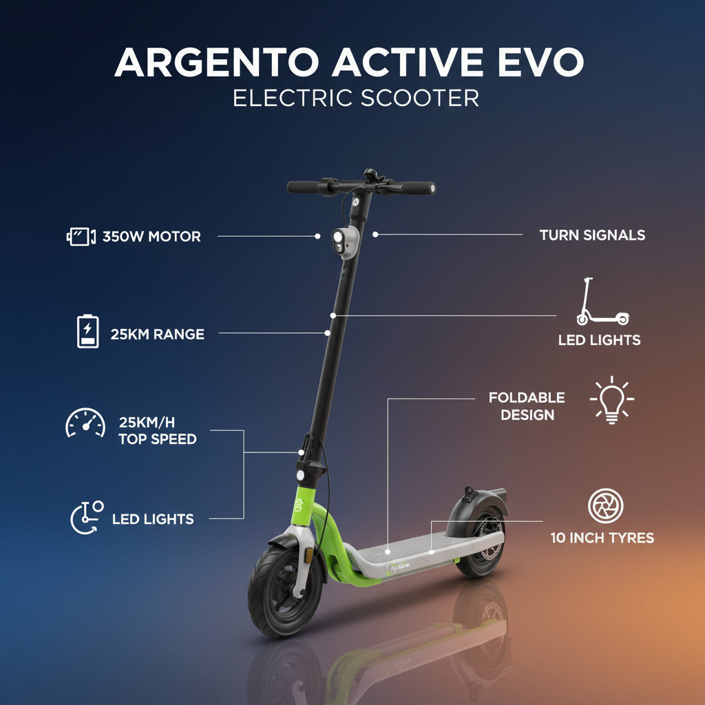 Argento Active EVO Electric Scooter displayed feature