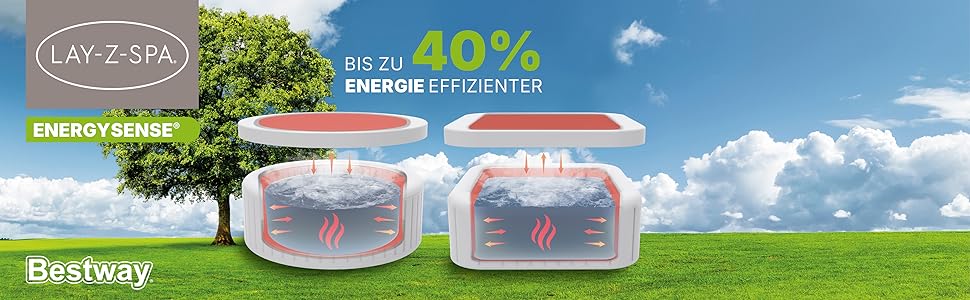 Advertisement for Lay-Z-Spa Bestway hot tubs with energy efficiency
