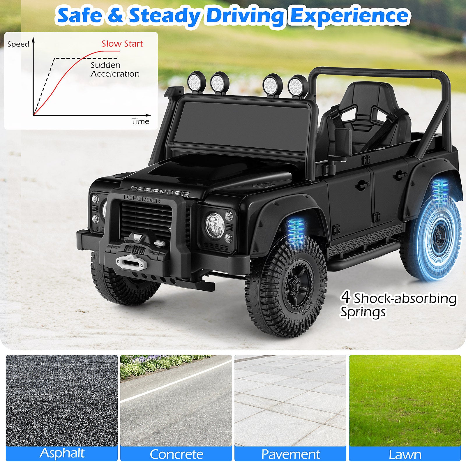 Black toy jeep on a road surface, featuring