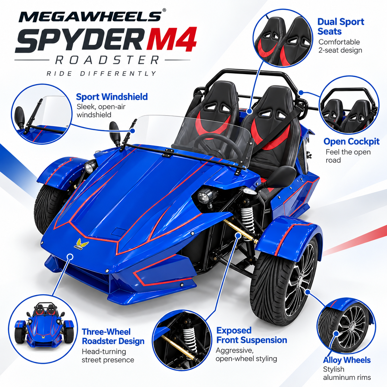 Megawheels Spyder M4 Roadster with  72 v lithium battery features including dual sport seats, open cockpit, windshield, suspension and alloy wheels